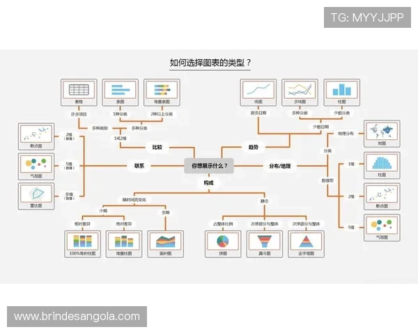利用平博足球官网的实时数据和分析报告,做出更科学的投注决策