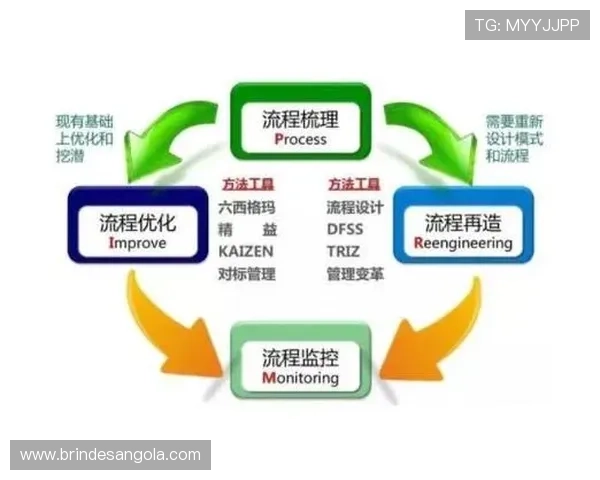 德赢在线注册平台官网下载流程优化建议,提升注册效率与便捷性 德赢在线注册平台官网下载流程优化建议,提升注册效率与便捷性