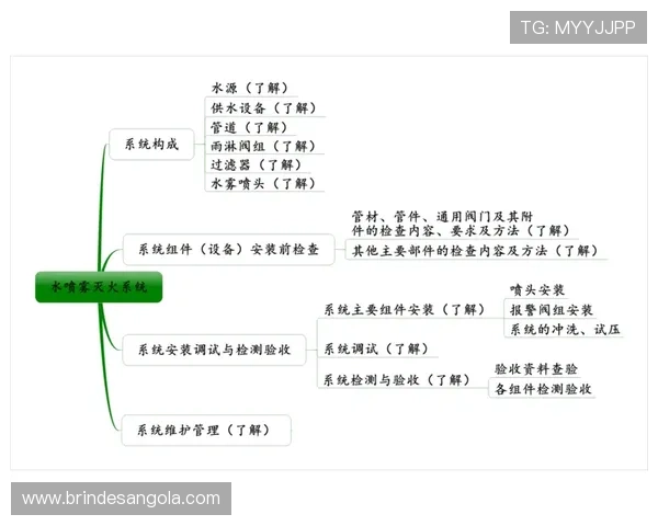 德赢线上官方入口安全可靠登录方式详解确保玩家账号信息安全无忧