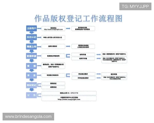 威廉体育官方主页详细介绍注册流程与账号安全保障措施指南 威廉体育官方主页详细介绍注册流程与账号安全保障措施指南